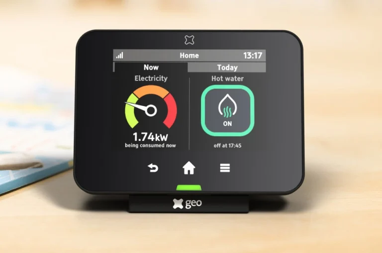Buy Home Energy Monitoring System – Top Solutions, Benefits & Guide